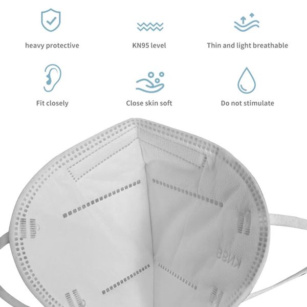 

kn95 antiviral face masks bacteria proof anti dust masks pm2.5 dustproof mouth muffle cover