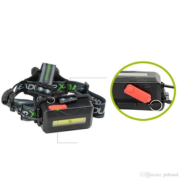 

xanes bl-t88-b6 3350lm t6-7xpe 6 режимы телескопический увеличить велоспорт охота кемпинг открытый светодиодные фары usb зарядка интерфейс