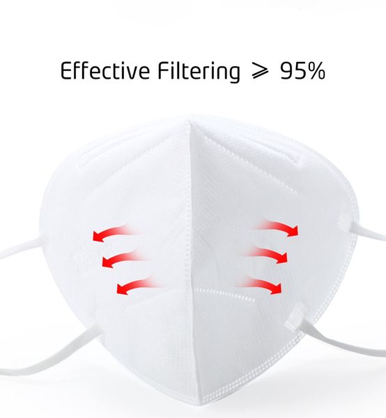 

kn95 ffp2 mask protective anti-dust masks mouth face mask protection n95 level mask 99% filtration anti fog gas flu in stock