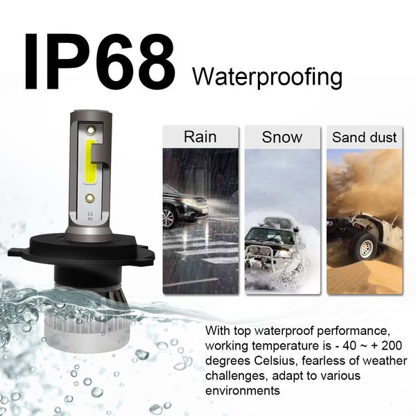 

new mini1-h4/hb2/9003 mini1 led headlight 36w 6000lm cob bulbs kit 6000k for car suv track rv hid led headlights