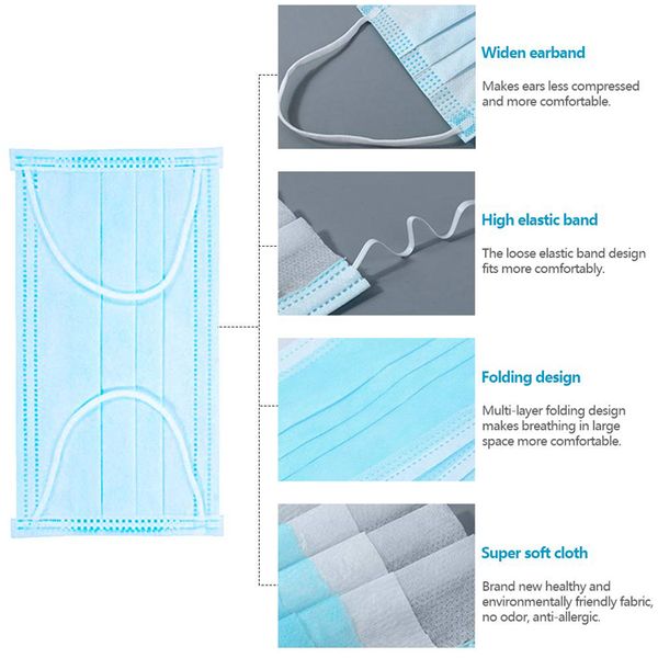 

ce dhl wholesale disposable face mask 3 ply mouth designer anti dust face masks manufacturer china dhl mass stock