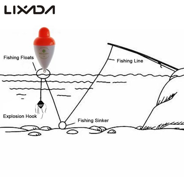 

lixada fishing floats vertical led night lighting fishing float buoy fish bite indicator light floats for pesca