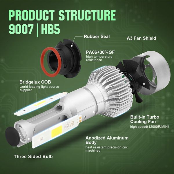 

car 9007/hb5 led headlight kits-flip cob chips 6000k-low beam/fog light 100w white