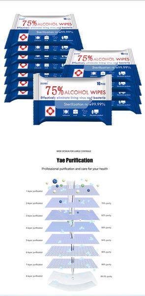 

read to ship 75% alcohol portable disinfecting wipes wet dry wipes disinfecting dipe household protective products