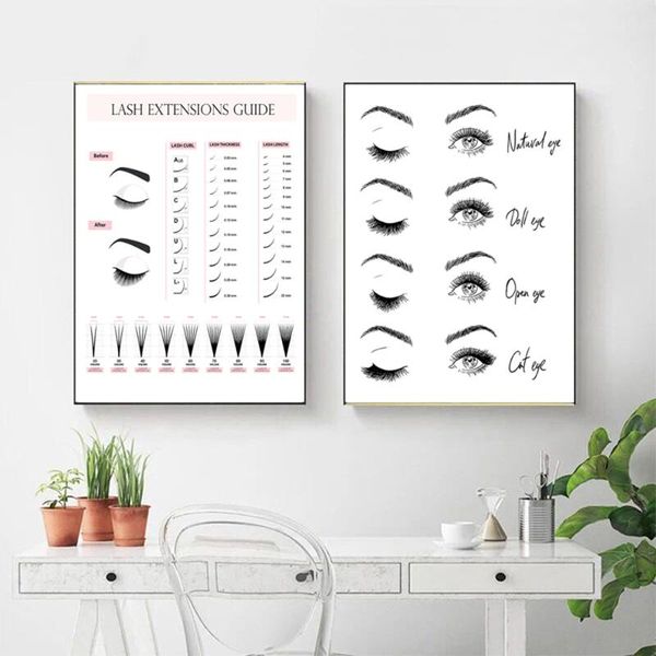 

lash extensions technician guide posters and prints makeup wall art picture decor eyelash store form art canvas painting decor