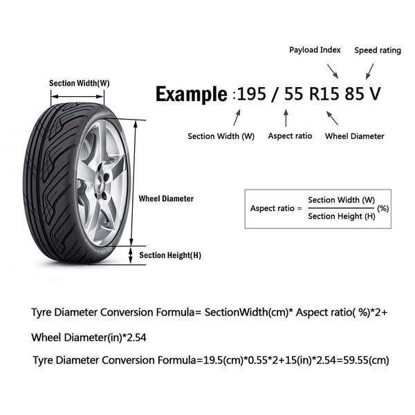

1pcs univesal spare tire cover leader accessories for car automotive wheel vs998