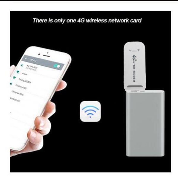 4G LTE USB Modem Network Adapter With WiFi Hotspot SIM Card 4G Wireless Router
