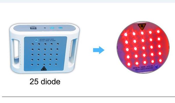 

mini 650nm lipo laser slimming machine lipolaser body shape device seller home and salon use