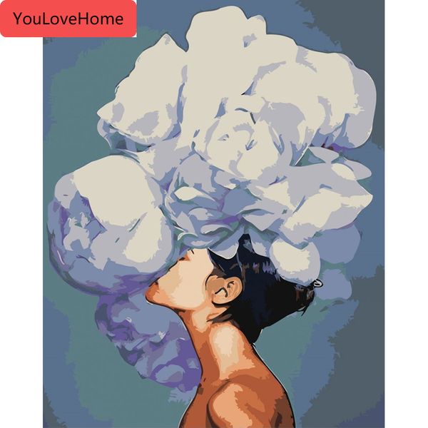 

painting by numbers flower girl kits drawing canvas handpainted figure picture home decoration gift art diy canvas