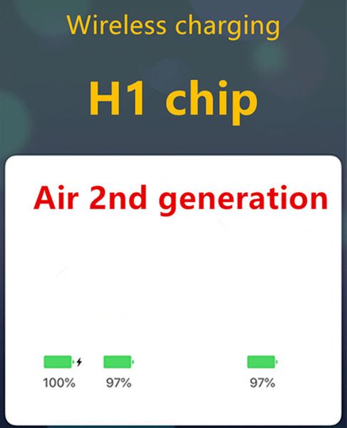 

Новые Оригинальный Galaxy Почки наушники Air H1 чип Переименован гарнитура второго поколения беспроводной зарядки Bluetooth Наушники GPS позиционирования