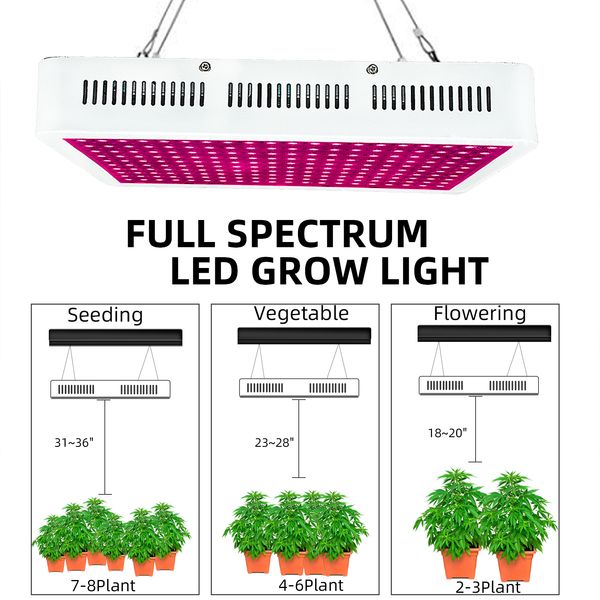 

the latest, plant growth lamp, plant lighting, indoor garden planting, traditional chinese medicine, tent planting users preferred