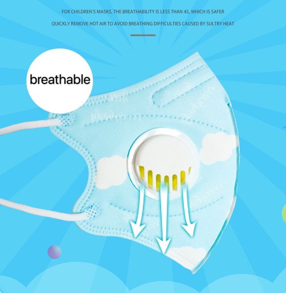 

в наличии!! моющаяся детская маска для лица для детей детская маска для ребенка активный уголь pm2. 5 фильтр с дыхательным клапаном