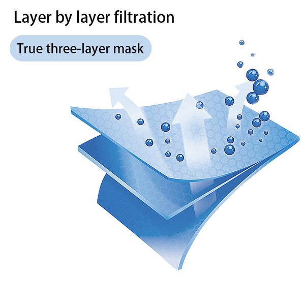 

корабли в течение 36 часов 50шт одноразовые pm2. 5 синий earloop anti-pollution mask 30h5
