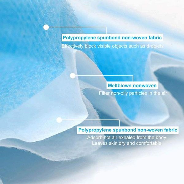 

в наличии!одноразовая маска для лица высококачественная ткань meltblown взрослая одноразовая маска 3-слойная защитная фильтрующая одноразова