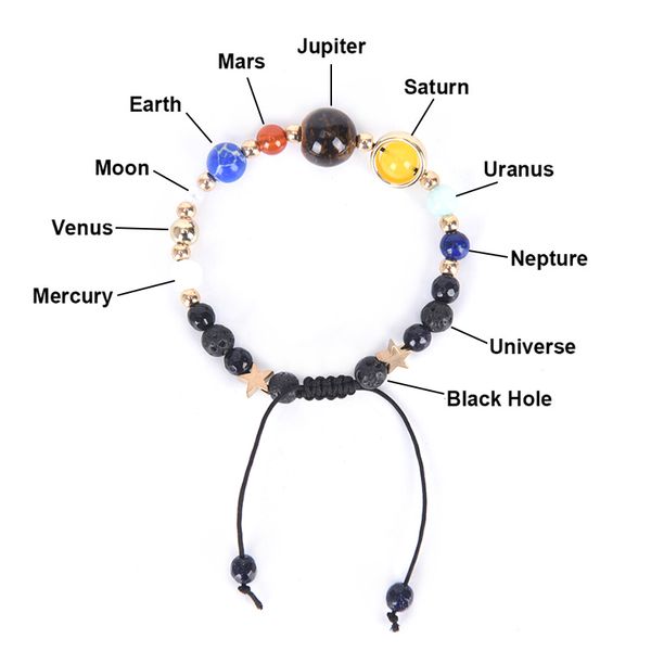 

new fashion solar system universe galaxy eight planets bracelet star lava reiki natural stone beads energy adjustable bracelet, Black