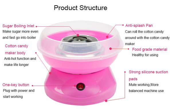 

mini electric diy candy floss spun sugar maker machine home sweet sugar cotton candy maker for kids family gift eu plug #{description