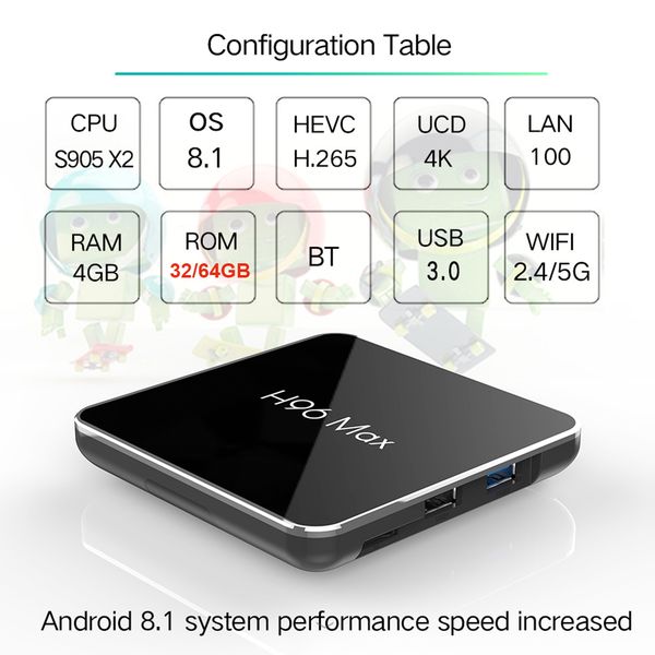 

H96Max X2 Android 8.1 ТВ бокс evmax IPTV сервис с арабским MYHD Турция Франция IPTV Великобритания С