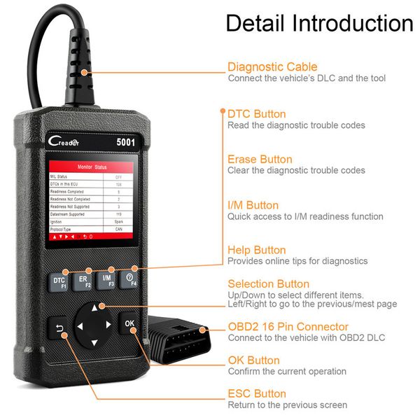 

x431 creader cr5001 obd2 automotive scanner full obdii engine code reader car diagnostic scan tool multi-language