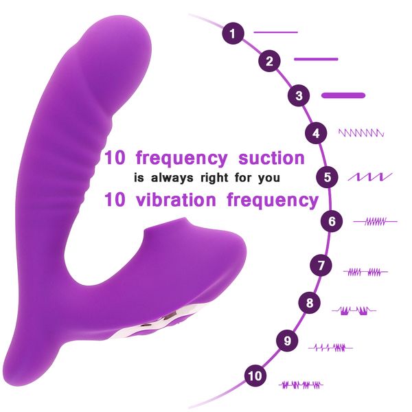 Dildo vibratore succhiare vibratori punto G stimolazione clitoride vibrazione lingua orale capezzolo ventosa giocattoli adulti del sesso per le donne Y200410