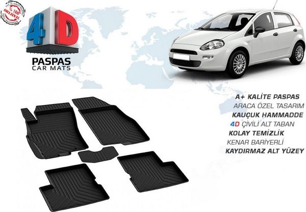 2019 Omsaline Fiat Grande Punto 4d Mat Black 2006 Ship From