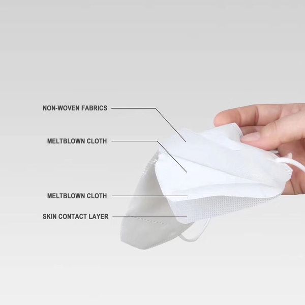 

бесплатная доставка dhl kn95 n95 маски для лица маска для рта анти-туман пылезащитный дымка-доказательство 4 слоя защиты металла маска для н