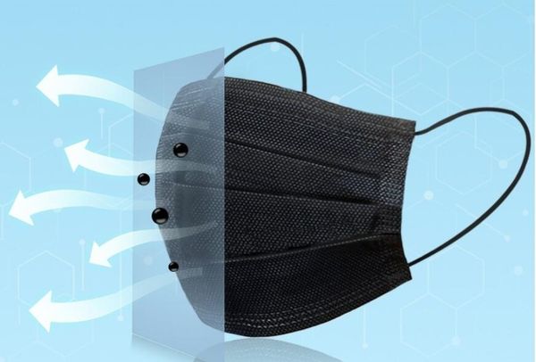 

dhl ship3 face mask black ply face mask with widen elastic earloop white n5jo