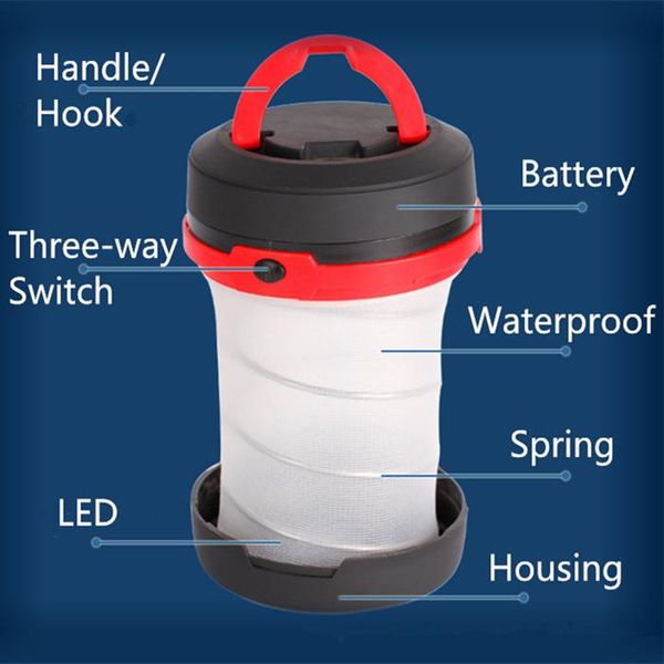 Lanterna da campeggio LED Primavera elastica pieghevole Lanterne portatili portatili Piccola lanterna Utility Strumento esterno multifunzionale LJJN30
