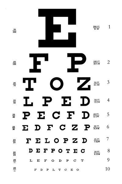 Eye Chart Art Print