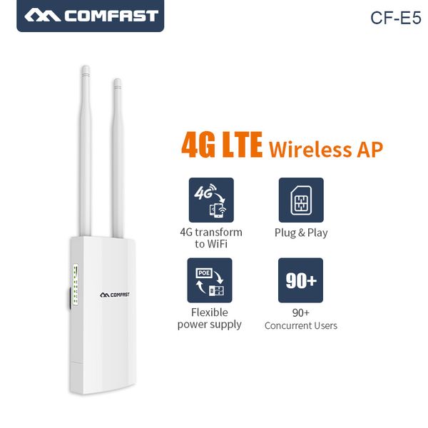 

4g lte wireless router 300mbps outdoor wireless ap 4g+2.4ghz wifi coverage base station ap with sim card slot + 2*5dbi antennas