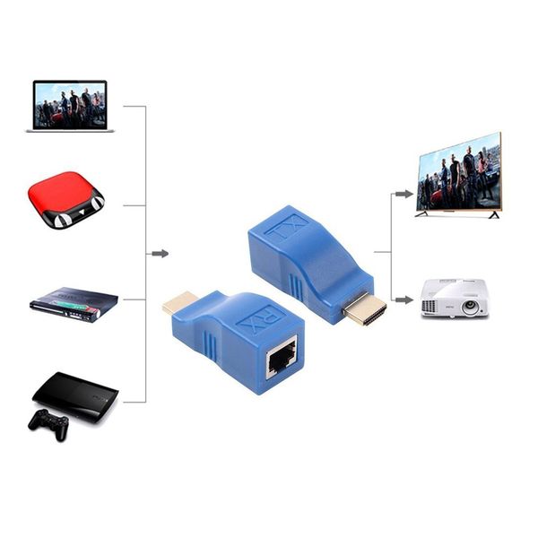 

2pcs 1080p hdmi extender to rj45 over cat 5e/6 network lan ethernet adapter blue digital analog video audio for pc laptablet