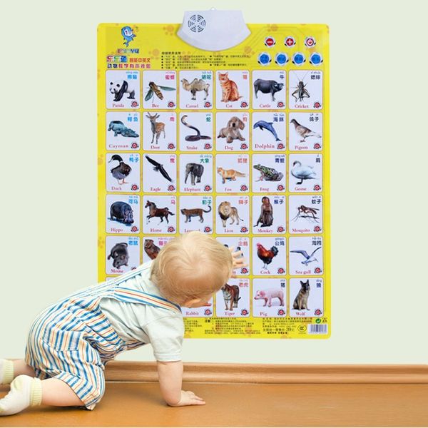 

wall chart electronic alphabet english learning machine multifunction preschool toy audio digital baby kid educational toy