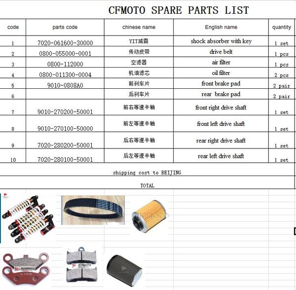 

shocks/belt/brake pad/air filter/oil filter/4 pcs drive shaft suit for cfx8