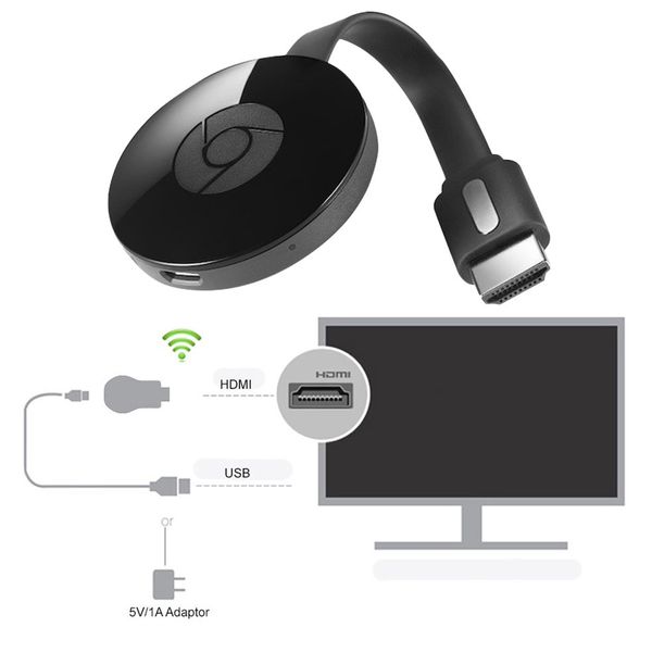 

g4 wireless wifi display receiver dongle for chrome for airplay 1080p hd tv screen dongle car