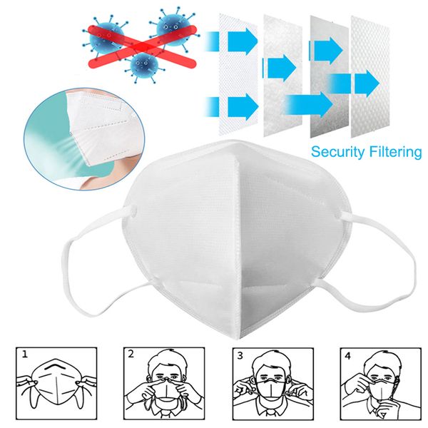 

reusable kn95 face masks n95 protection face mask ffp3 ffp2 mouth cover anti-dust anti-haze pm2.5 masks 4 layers filter