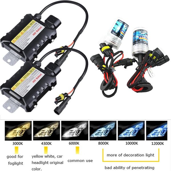 

1 set 55w xenon hid kit xenon h7 55w h4 h1 h3 h8 h10 h11 h13 880 h27 9004 9005 9006 9007 4300k 6000k 8000k 35w hid kit 35w