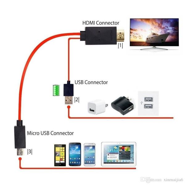 

Micro USB to HDMI 1080P HDTV Adapter Cable for Samsung Galaxy S5/S4/S3 NOTE3 2