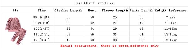 Unit Clothing Size Chart