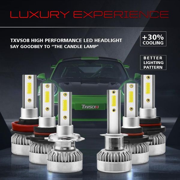 

txvso8 led headlight bulb with canbus h1 h7 9005 9006 h8 h9 h11 9012 2pcs 55w 6000k globles beam white car dc 9v-32v mini lamps