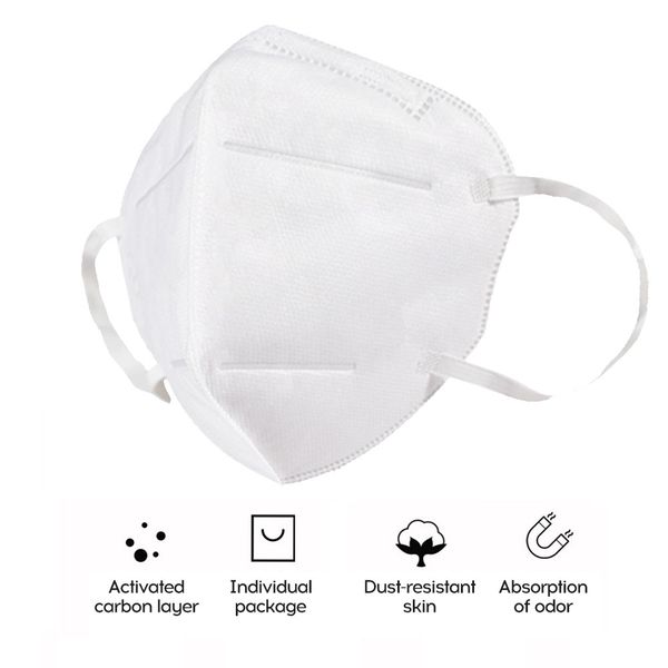 

anti-virus anti-fog haze dustproof n95 mask virus protect as n95 kf94 ffp2 mouth cover dust masks outdoor