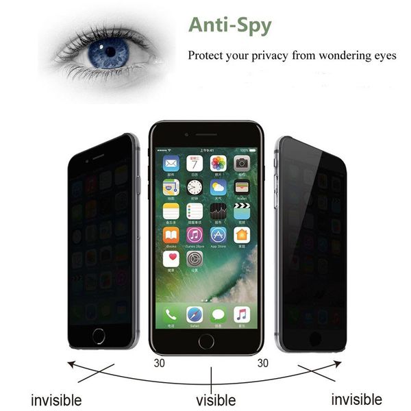 

Protetores de tela de celular april2019