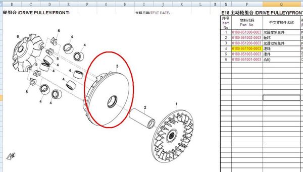 

pulley wheel primary loose pulley of cfmoto cfx8 parts no. 0180-051200-0003