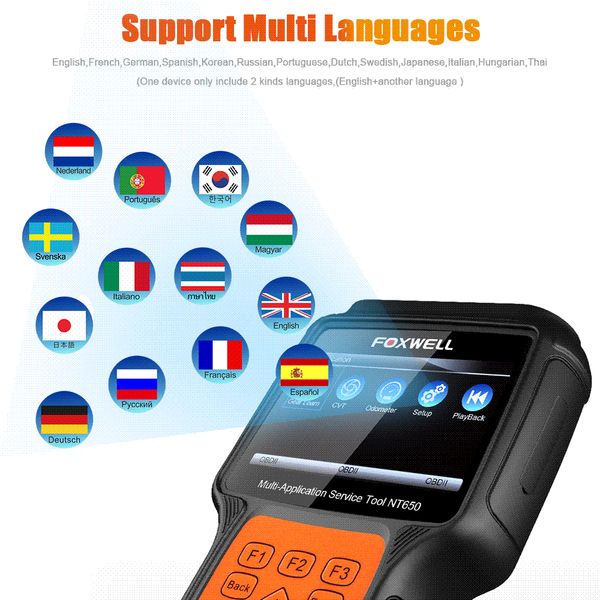 OBDII Car Diagnostic Tool ABS SRS SAS DPF TPMS EPB Reset Injector Airbag Scanner