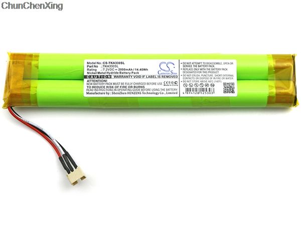 

cameron sino 2000mah аккђмђлоѬ дл tdk life on record a33