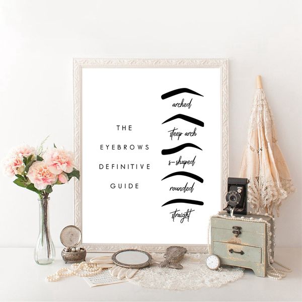 

eyebrows canvas prints and poster , eyebrow shapes guide painting black white makeup picture beauty salon wall art fashion decor