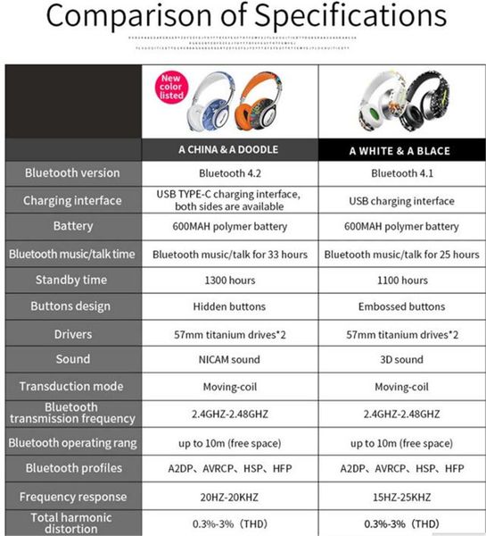 

bluedio a2 прочный bluetooth беспроводной наушники bt stereo последние wireless хорошее качество over ear music headset