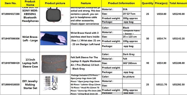 

Total 440 pc item pl kindly check the picture item