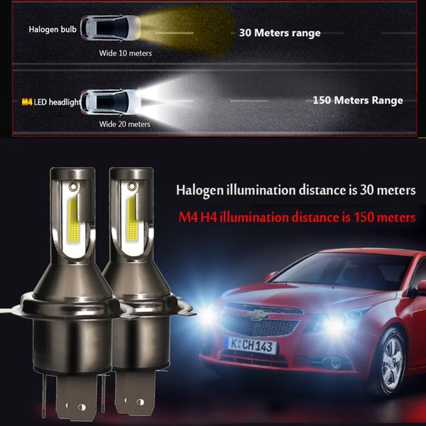 

new genuine 110w 20000lm car led headlight bulb dropshipping h4/h7 socket dc 9-32v 6000k white waterproof auto led fog light kit
