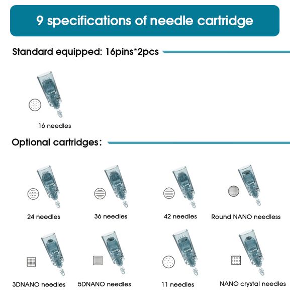 

selling dr.pen m8 microneedle needle cartridges 50pcs/lot deram pen needles 11,16,24,36,42,nano,3d nano 5d nano