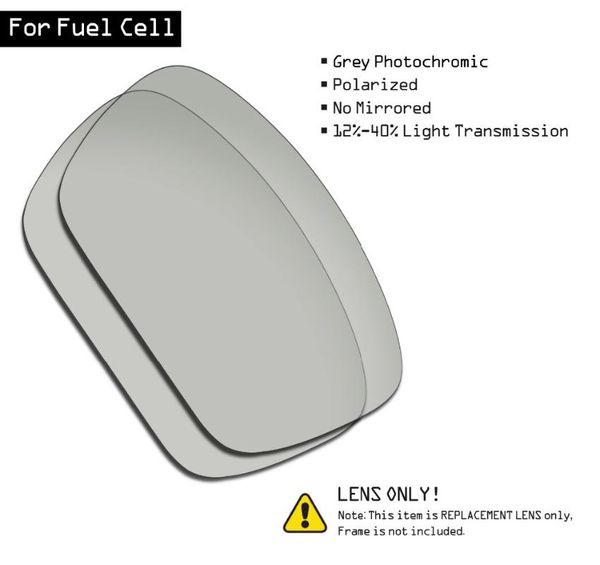 

smartvlt polarized sunglasses replacement lenses for fuel cell - grey pchromic