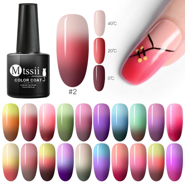 

mtssii 7ml thermal glitter soak off uv gel polish holographic temperature color-changing varnish gel nail art lacquer decor, Red;pink